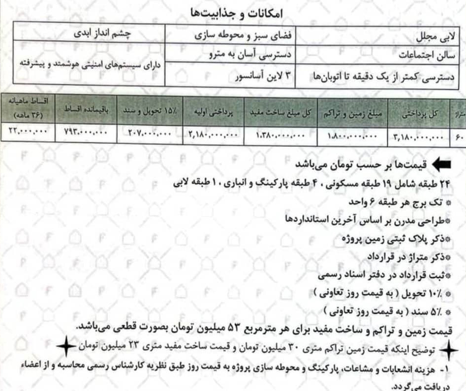 پروژه زاگرس - سازنده ابنیه همت 2 پروژه زاگرس